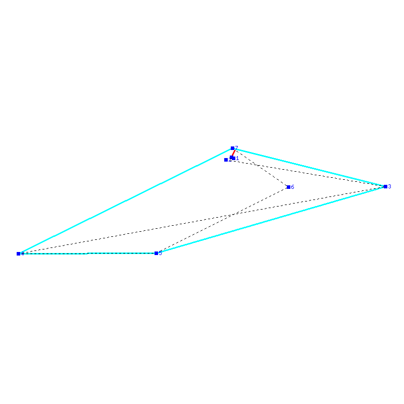 Flugauswertung